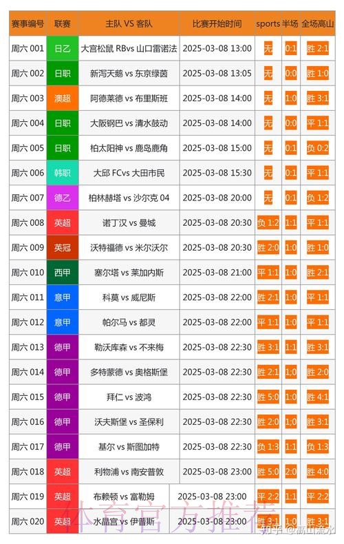 世界杯官方博彩平台深度解析