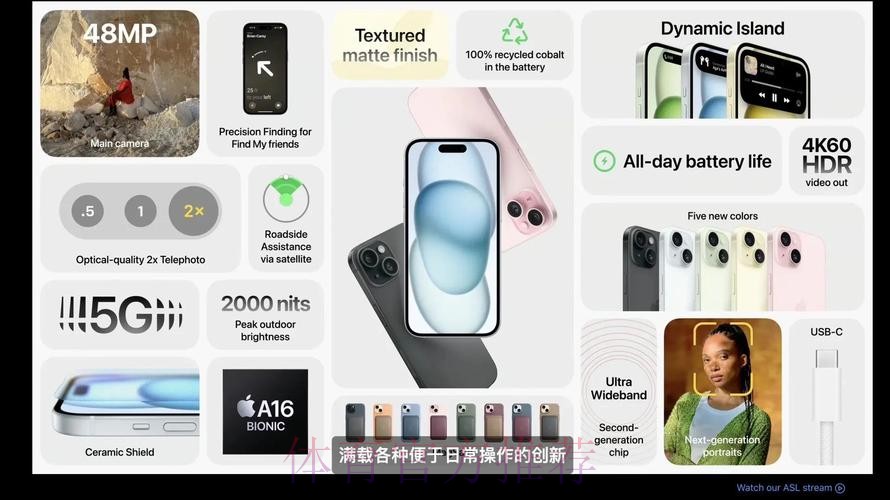 世界杯前瞻:苹果应用中哪一款表现最出色? 世界杯前瞻:苹果应用中哪一款表现最出色?