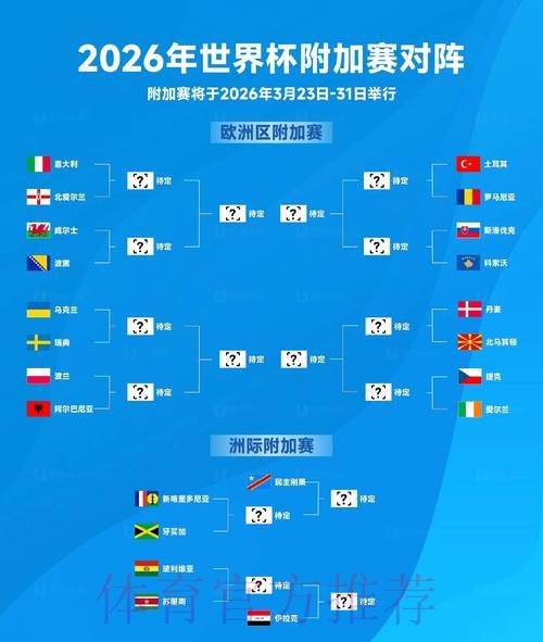 2026年世界杯：滚球实时比分深度解析