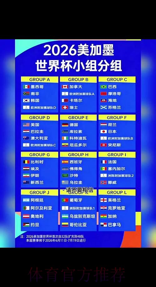 2026世界杯实时比分查询入口