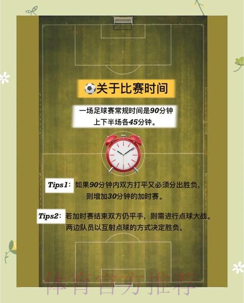 苹果官方带你全面了解世界杯外围竞猜指南